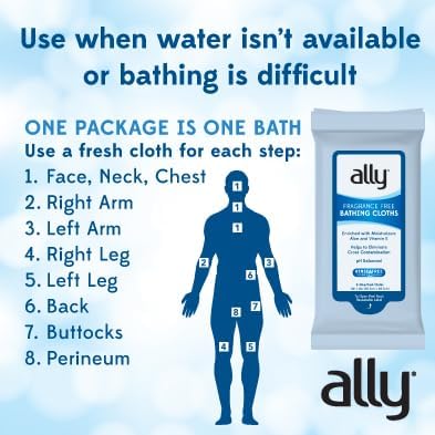 Ally Bathing Cloths – 12 Pack of Fragrance Free Body Wipes for Adults - No Rinse, Ultra-Thick, Disposable Sponge-Bath Wipes – Microwaveable Cleansing Wipes, 96 Count (12 Pk of 8 Wet Wipes)