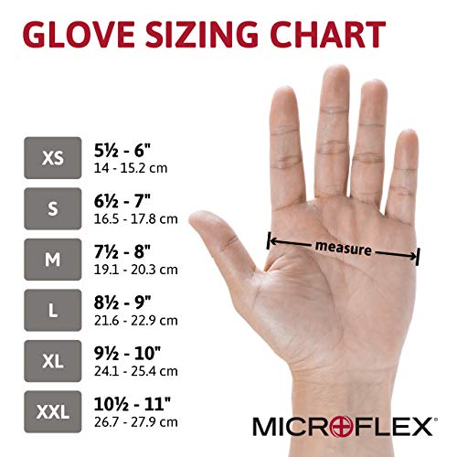 Microflex SafeGrip SG-375 X-Large Thick 14.2mil Disposable Latex Gloves for Life Sciences, Automotive - Blue (Box of 50)