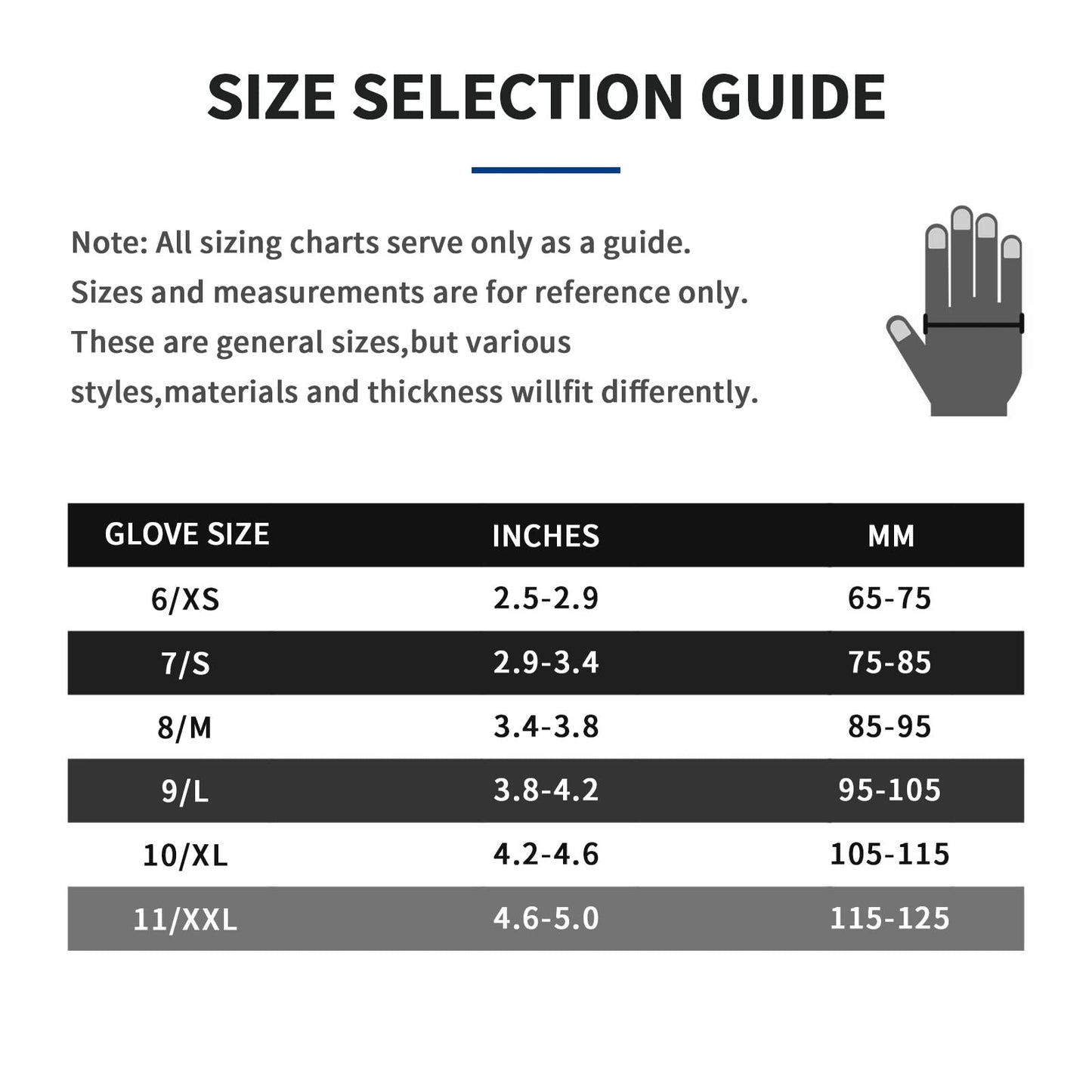 Infimor Nitrile Exam Gloves Latex Free & Powder Free 5 Mil Non-Sterile Disposable Nitrile Gloves for Cooking, Cleaning