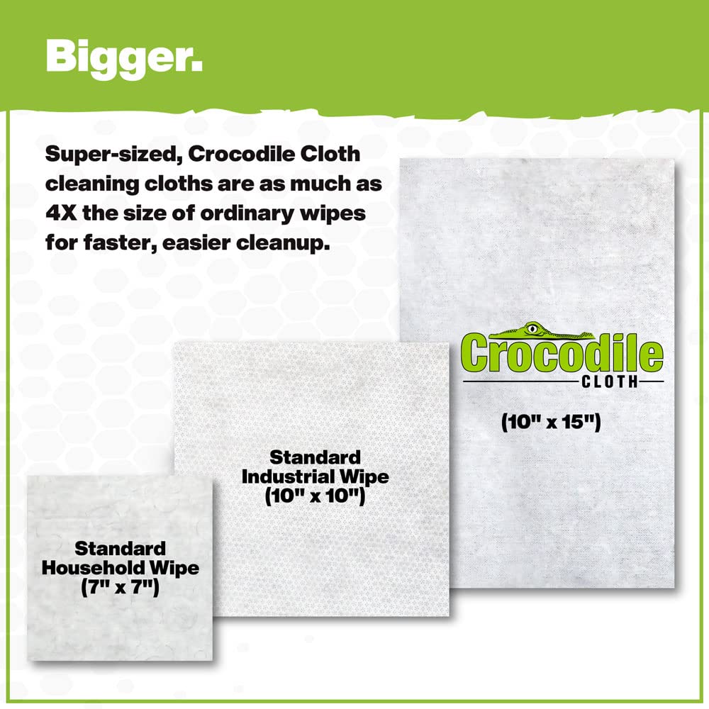 Crocodile Cloth All-Purpose - 80 Biodegradable, 10" X 15" Cleaning Wipes. Large, Moist, Absorbent and Disposable Cleaning Cloths. Safe on Skin and Multiple Surfaces.