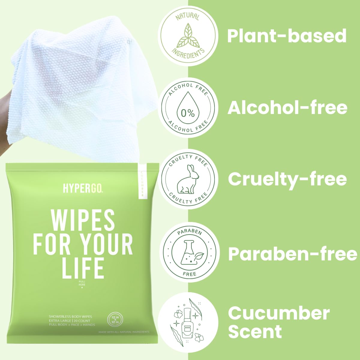 HyperGo Body Wipes - No Rinse Wet Wipes for Adults, All Natural Shower Bathing Wipes, Refreshing Body and Face Cleansing Wipes for Women and Men, 20 Extra Large Disposable Washcloths, 12x12 Cucumber