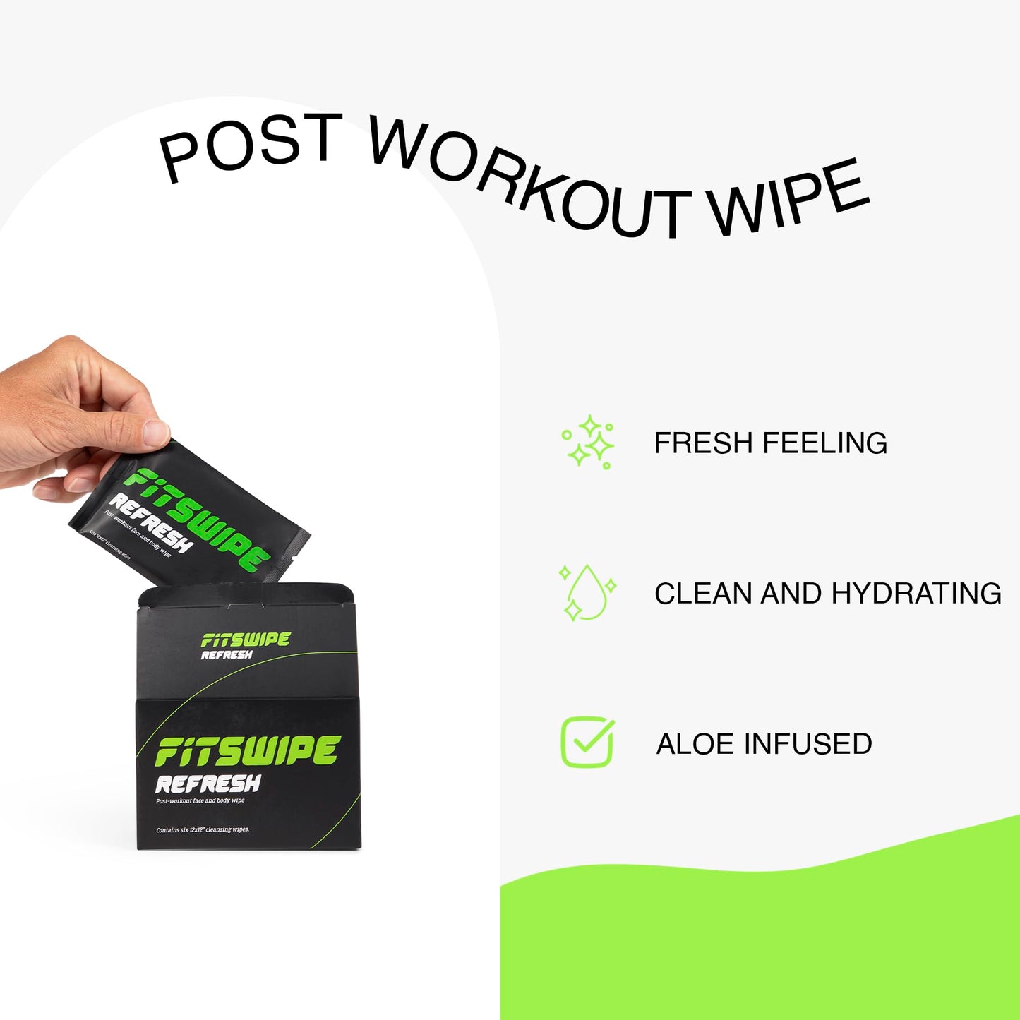 FitSwipe Refresh Body Wipes, The Perfect Post-Workout Cleansing and Refreshment Wipe,12 x 12 Wipe, individually wrapped for Convenience, Pack of 6