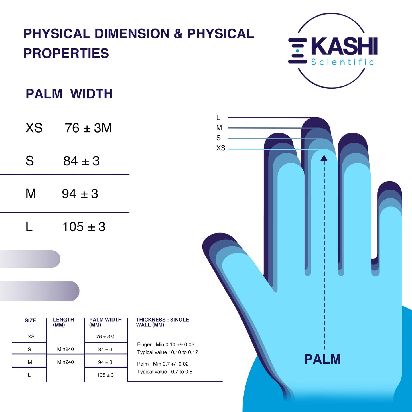 Kashi Scientific Medical Examination Nitrile Gloves - Small - Powder-Free, Latex-Free, Finger Tip Textured Gloves, 4 mil Thick Blue Glove, Patient Safe, Food Safe - Box of 100 Nitrile Exam Gloves