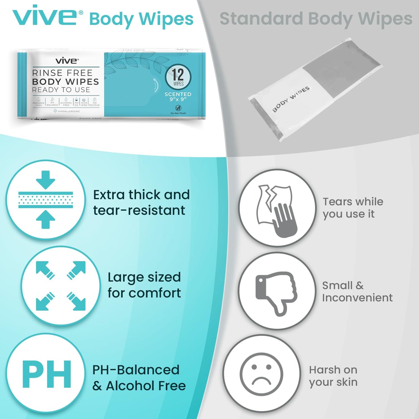 Vive Body Wipes (60 Count) - Adult Wipes for Elderly - Disposable Bath Wipes for Adults Bathing No Rinse - Personal Cleansing Wipes for Bedridden, Injured Adults - Wet Wipes for Women & Men Traveling