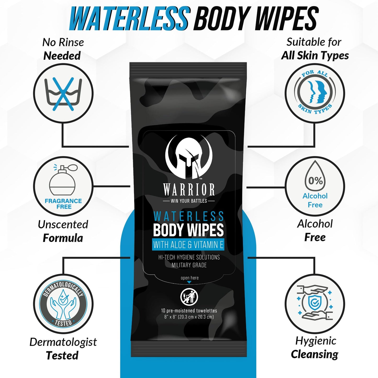 Warrior Waterless Body Wipes - Rinse-Free & Hypoallergenic Cleaning Wipes Enriched with Aloe, Calendula & Vitamin E - Alcohol-Free Unscented Large Size Wipes For Sensitive Skin & Bedridden Patients