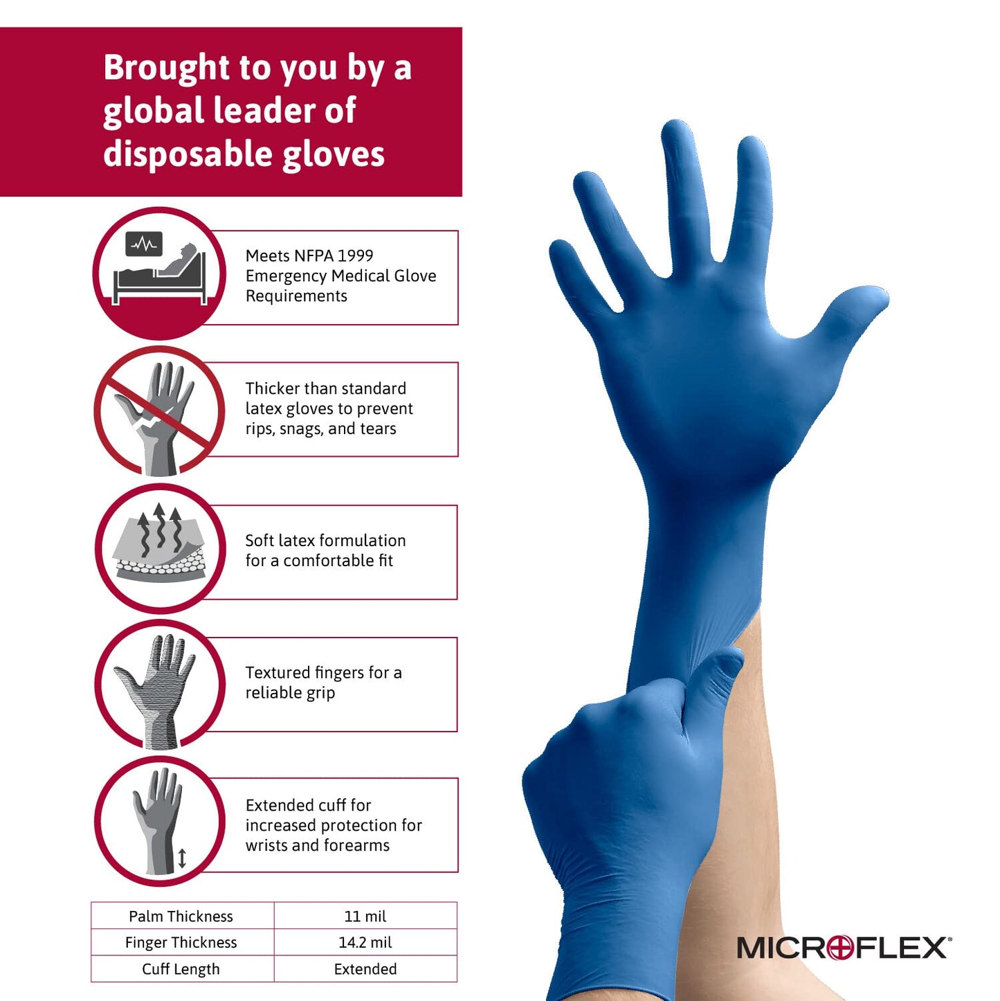 Microflex SafeGrip SG-375 Extra Thick Disposable Latex Gloves for Life Sciences, Automotive w/ Textured Fingertips - Small, Blue (Box of 50)