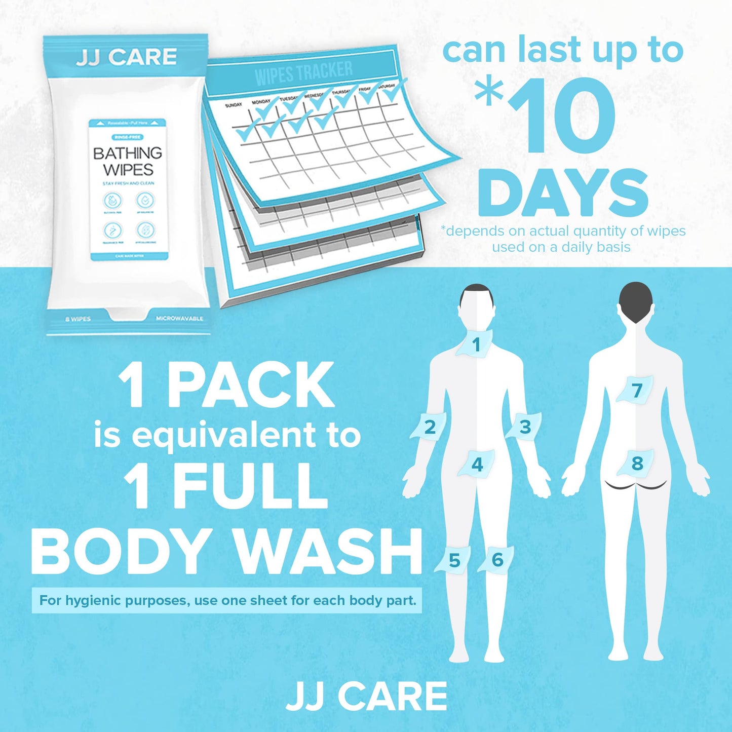 JJ CARE Bathing Wipes - 10 Packs Shower Wipes For Adults No Rinse, 80 Count Body Wipes for Adults Bathing, Waterless Body Wash, Adult Wipes for Elderly