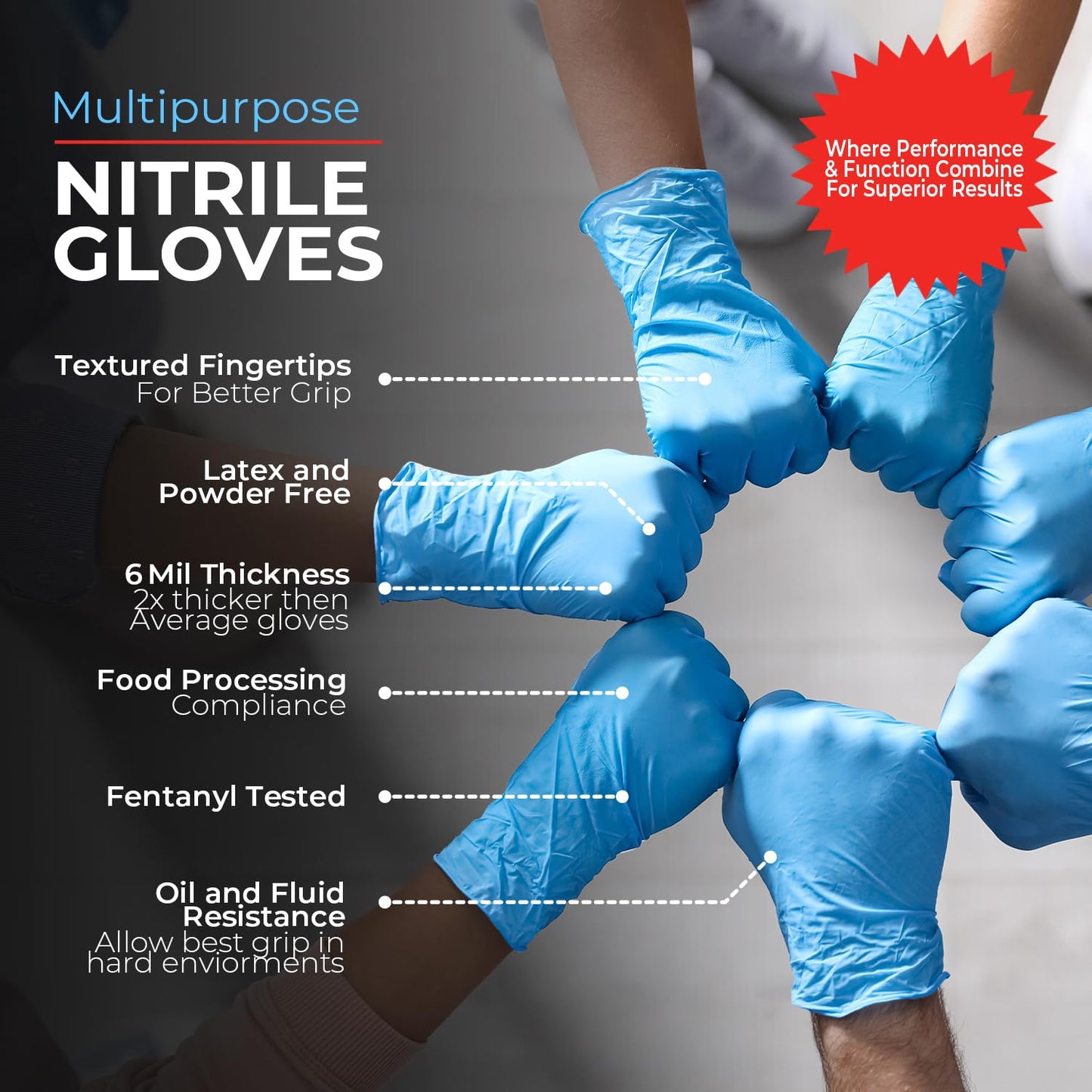 London Labs Nitritec Exam Gloves 6 Mil Disposable Latex Free & Powder Free (Large, 1000 Count)